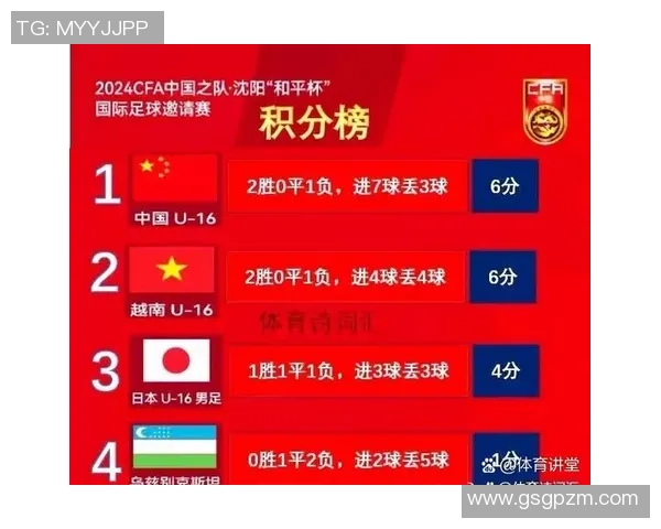 南京网球队以76分领跑精英赛积分榜展现强劲实力